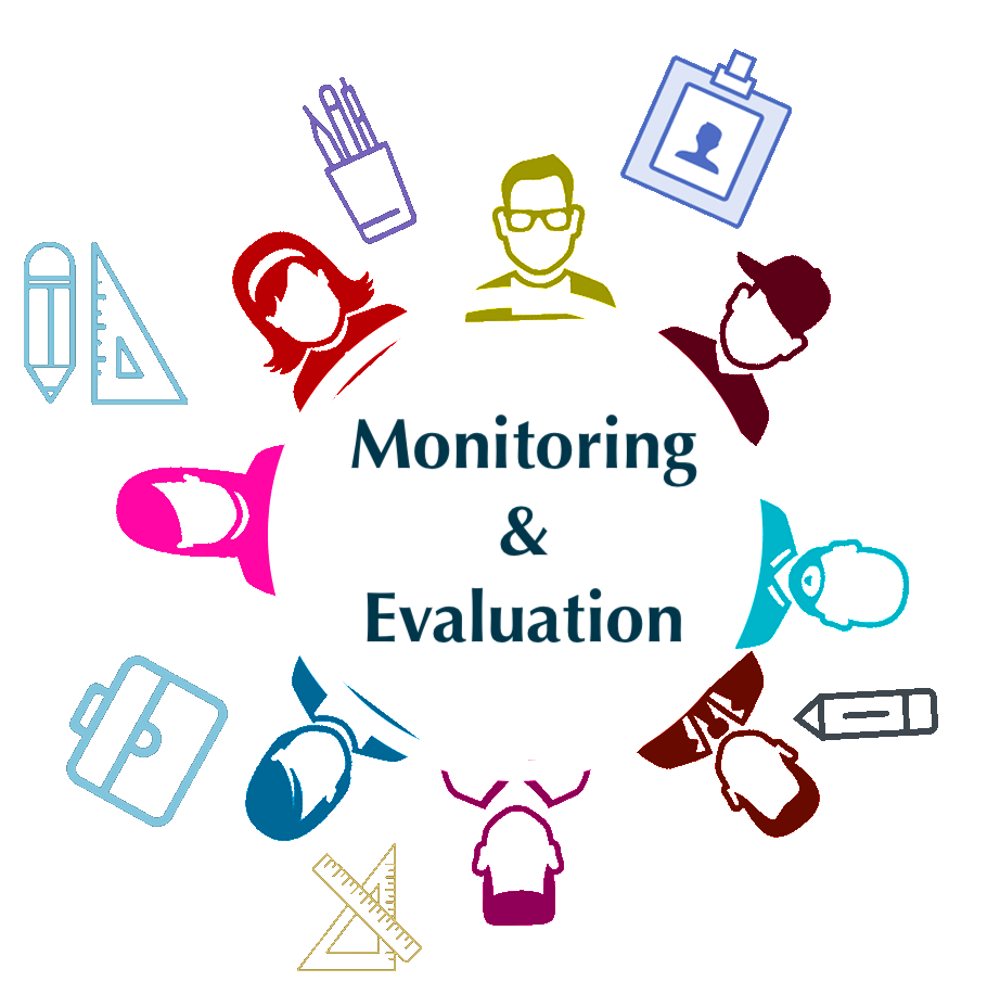 Unlocking the Power of Monitoring and Evaluation: A Comprehensive Guide